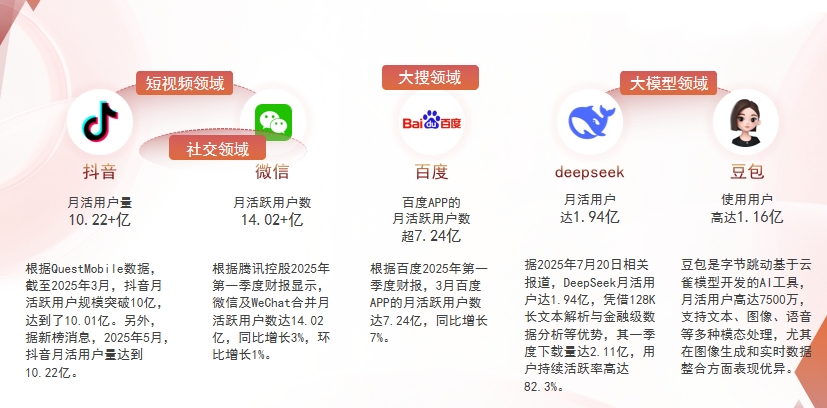 【云林县】中山GEO哪家好？为什么主动优化比被动收录更有效？