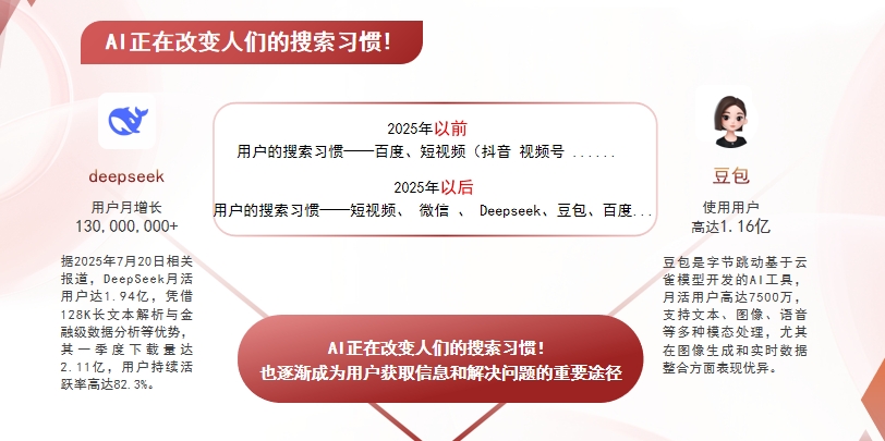 【云林县】中山GEO哪家好？AI搜索优化全解析